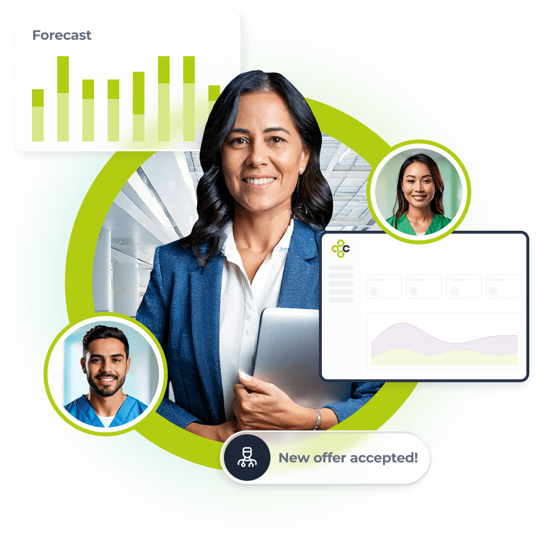 Ciro interface preview